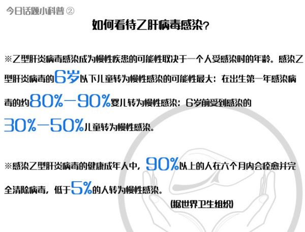 事实上,对乙肝的恐惧,许多时候是无谓的,乙肝并不可怕 事实上,对乙肝的恐惧,许多时候是无谓的,乙肝并不可怕