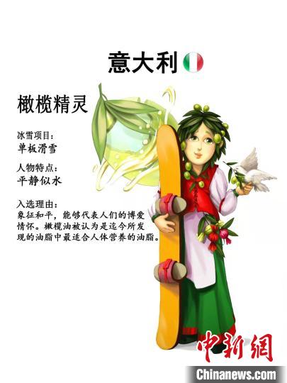 项目团队绘制的橄榄精灵动漫形象。 张合军供图 项目团队绘制的橄榄精灵动漫形象。 张合军供图